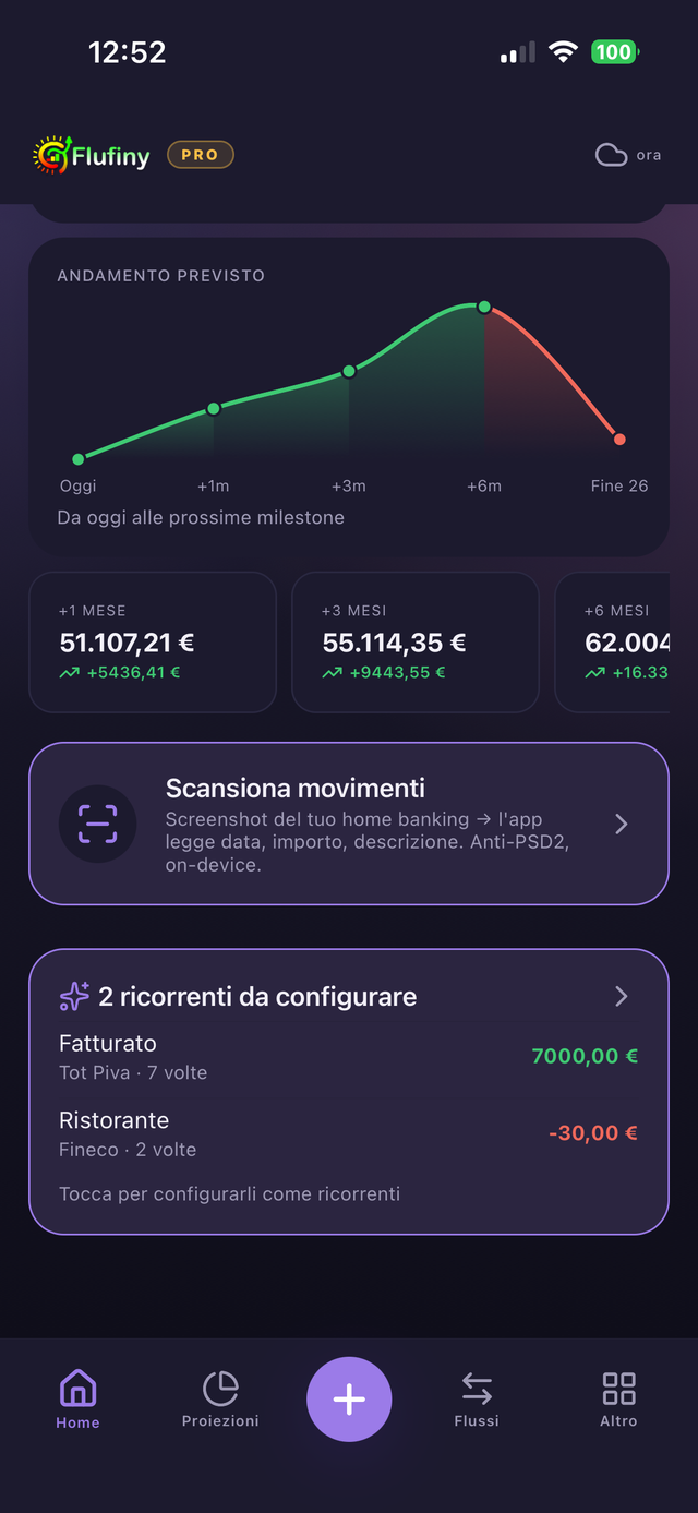 Home Flufiny con CTA Scansiona movimenti dal tuo home banking
